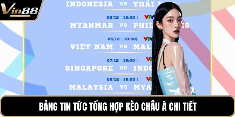 Tổng Hợp Kèo Châu Á Đẳng Cấp Tại Sân Chơi Uy Tín Nhất - Zixon