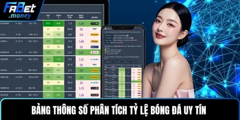 Tỷ Lệ Bóng Đá Fabet Phân Tích Kèo Cược Chuẩn Xác Nhất - Zixon