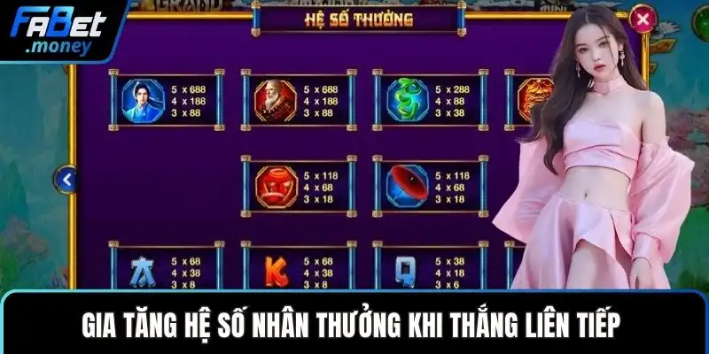 Thanh Xà Bạch Xà Fabet Và Những Vòng Quay Huyền Thoại - Zixon