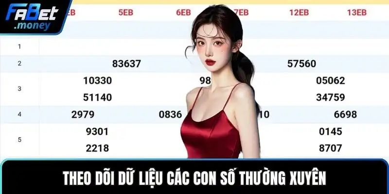 Dự Đoán Số Đẹp Fabet Bí Quyết Soi Cầu Nhận Thưởng Lớn - Zixon